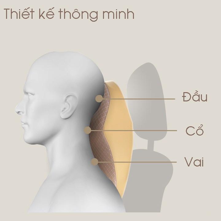 Gối tựa cổ và vai trên ô tô cao su non