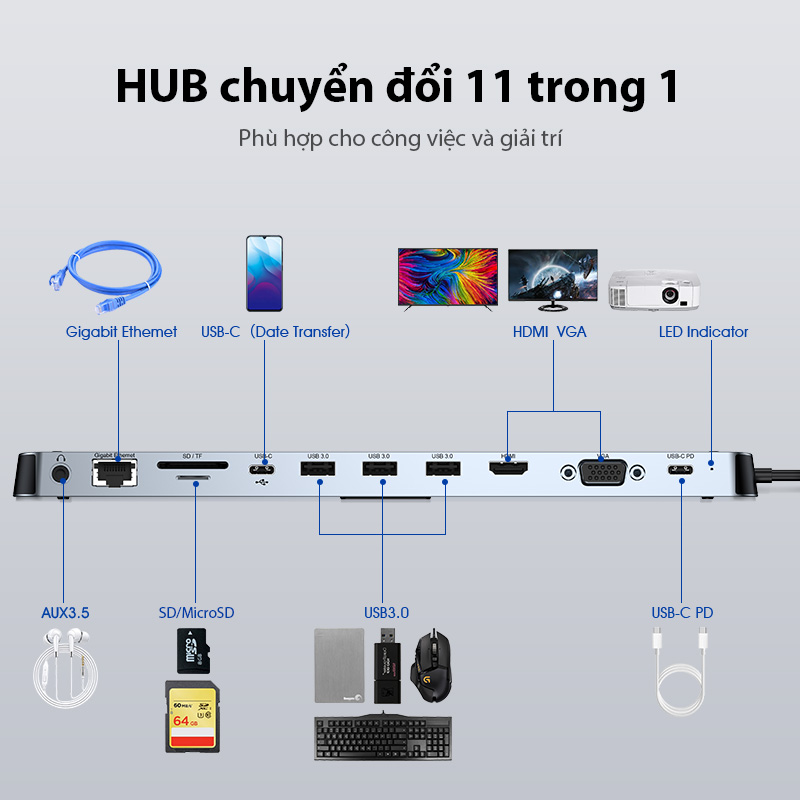 HUB Type-C ACOME AHT900 Chuyển Đổi Đa Năng 11 IN 1 Tốc Độ Cao Cổng USB, SD/Micro, PD Type-C - Hàng Chính Hãng