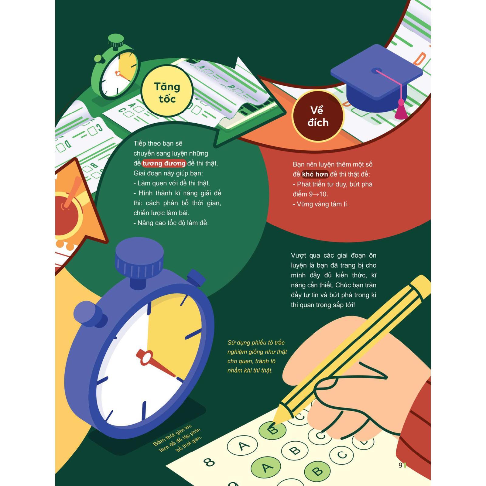 Đột Phá Tư Duy Kì Thi Tốt Nghiệp THPT Môn Lịch Sử - Bản Quyền