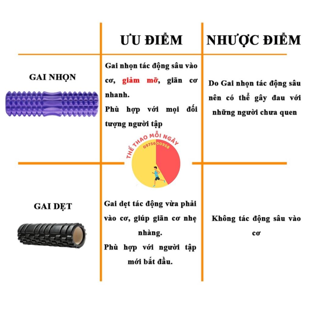 Con lăn massage toàn thân Foam Roller trứ danh Thể thao Mỗi ngày giúp giải tỏa căng cơ, đau cơ, bó cơ