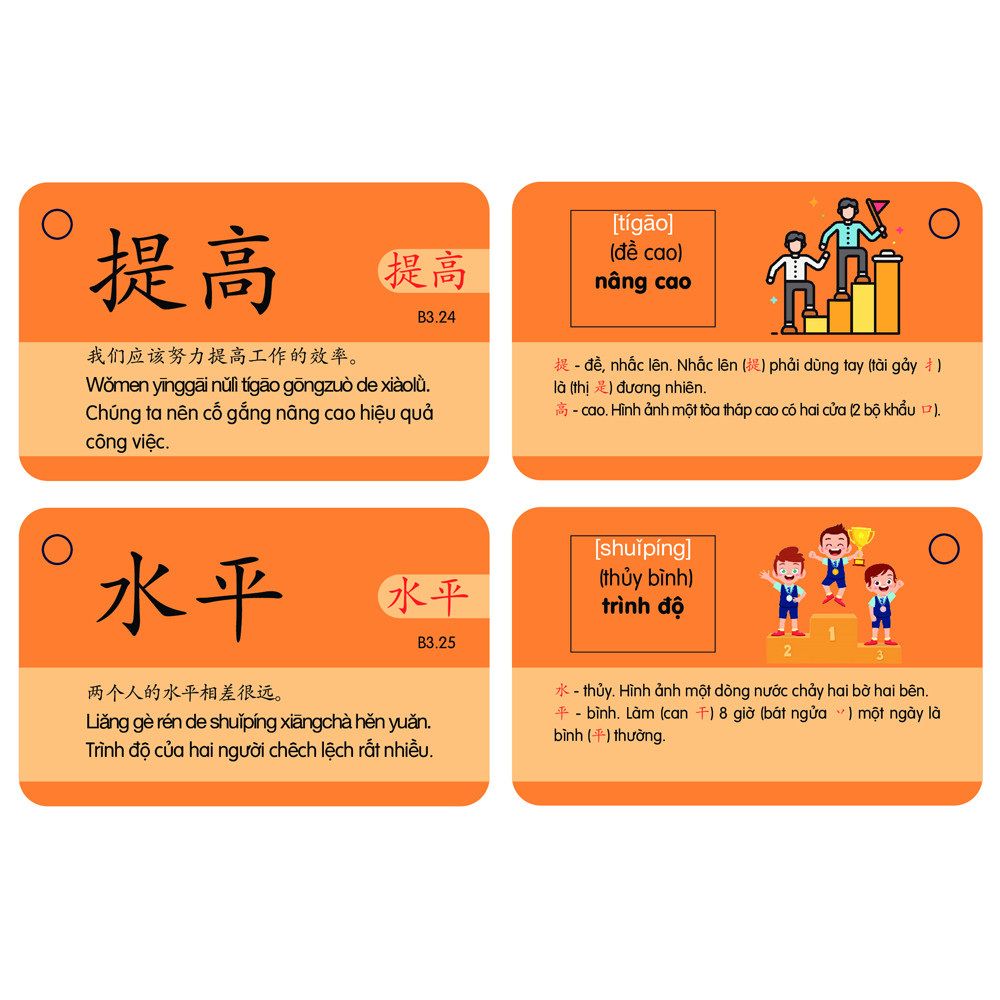 Flashcard - Combo Flashcard Tiếng Trung 12 và 34 - Phạm Dương Châu