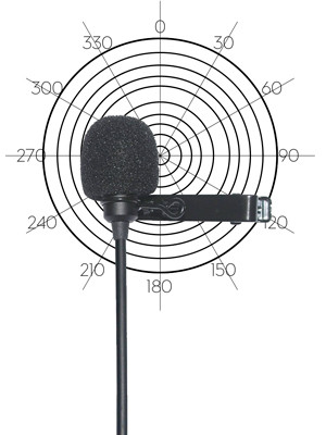 lavalier microphone