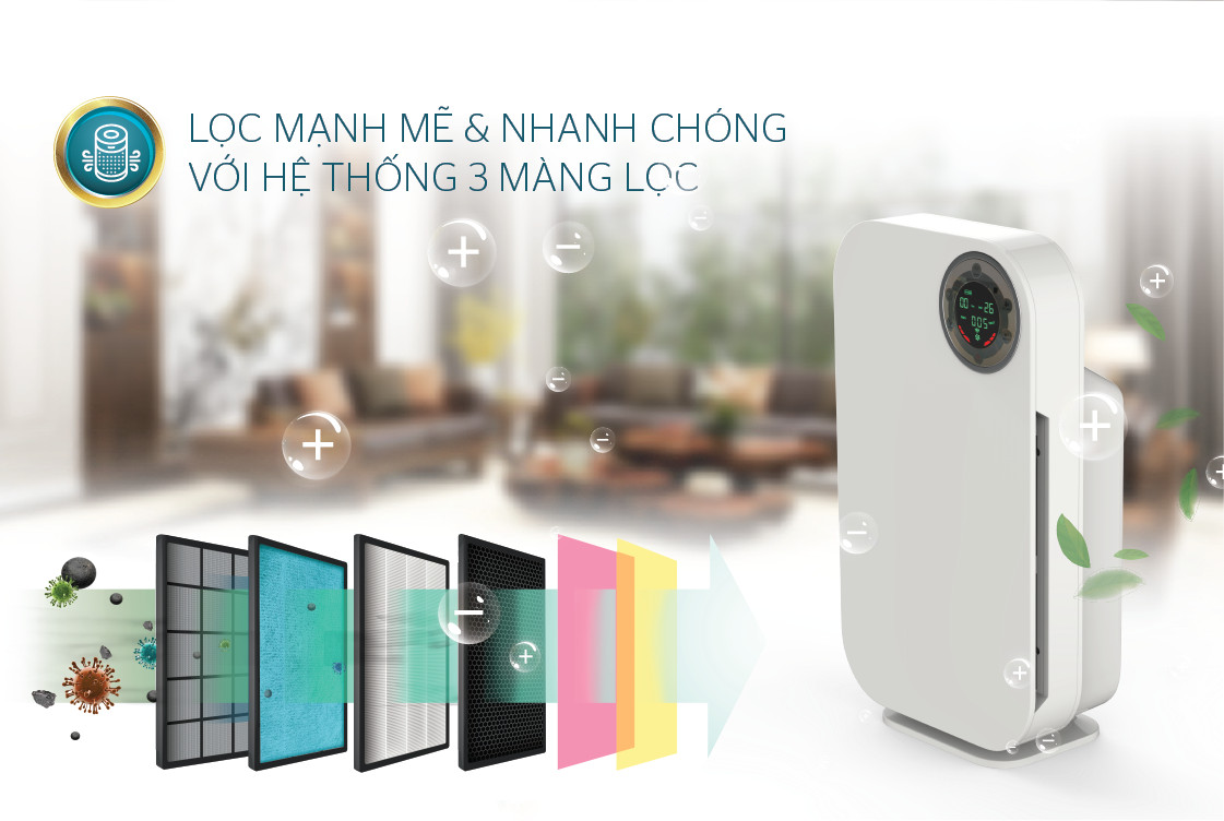 Máy Lọc Không Khí Sunhouse SHD-35AP9735 - Chính Hãng