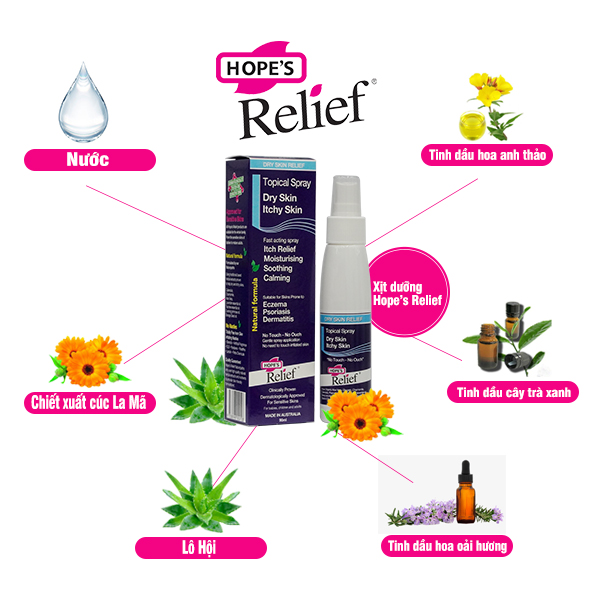 Xịt dưỡng da Hope’s Relief Topical Spray cho da eczema, vẩy nến, viêm da (90ml)