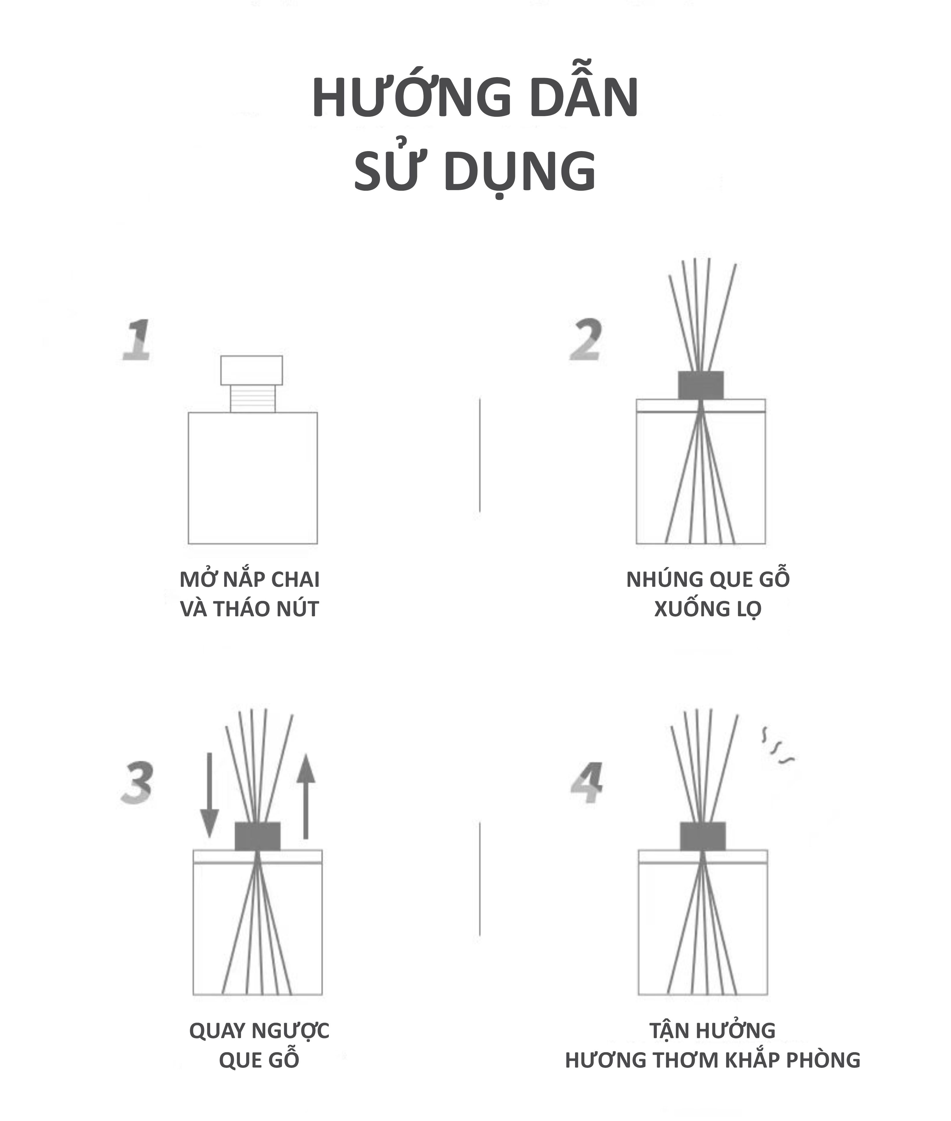 [PHIÊN BẢN MỚI] Tinh Dầu Nước Hoa Gỗ Mây Thơm Phòng ECODEALS - Hương thơm tự nhiên khử mùi khó chịu, ẩm mốc, mồ hôi, mùi thuốc, nhà tắm... đến 45 ngày - Chai 50ml