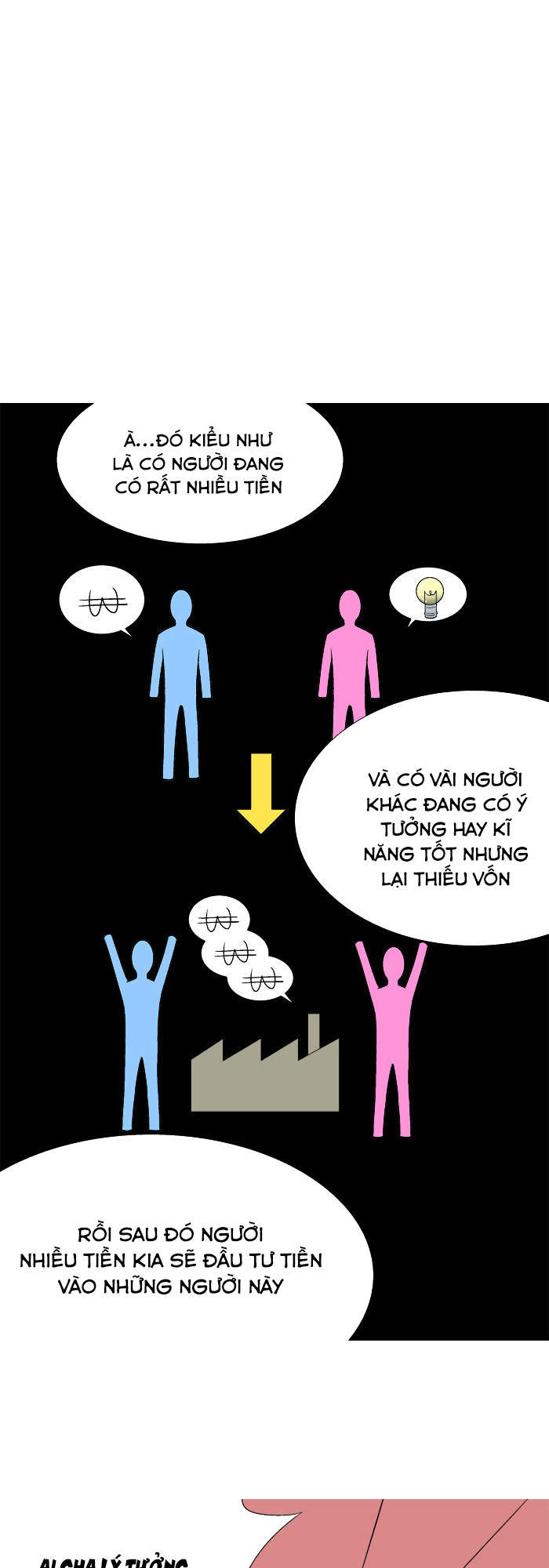 aura from another planet chapter 28 8