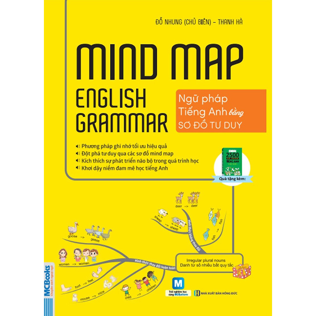 Mindmap English Grammar - Ngữ Pháp Tiếng Anh Bằng Sơ Đồ Tư Duy (Học Kèm App MCBooks Application) (Cào Tem Để Mở Quà)