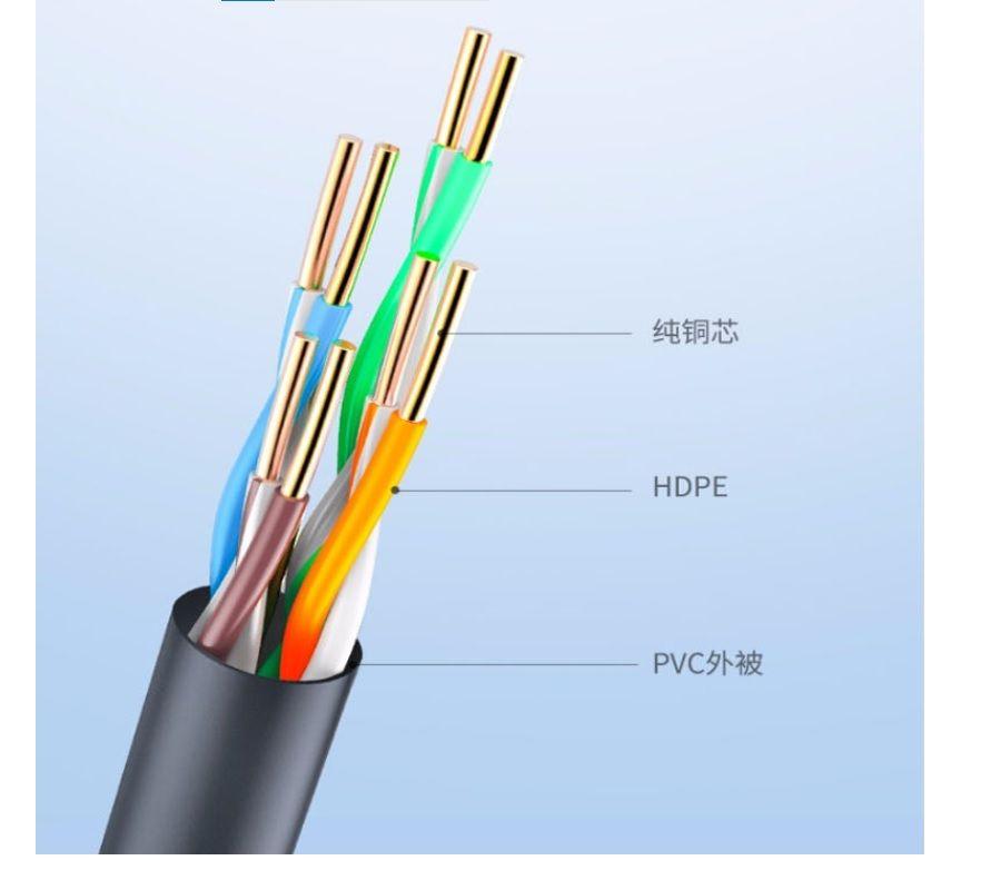 Ugreen UG11253NW108TK 100M màu Xám Dây mạng Lan CAT5E UTP - HÀNG CHÍNH HÃNG