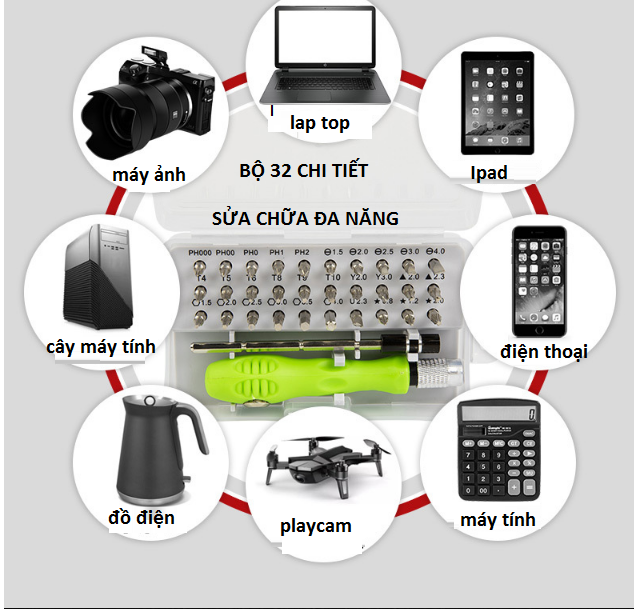 Bộ Tua Vít Đa Năng Xịn 32 Chi Tiết