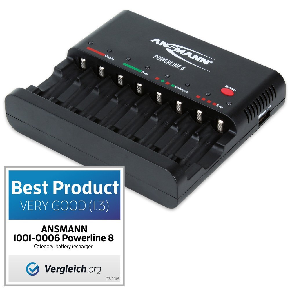 Bộ sạc Ansmann kèm 04 viên pin 2850Mah Powerline 8 Plus