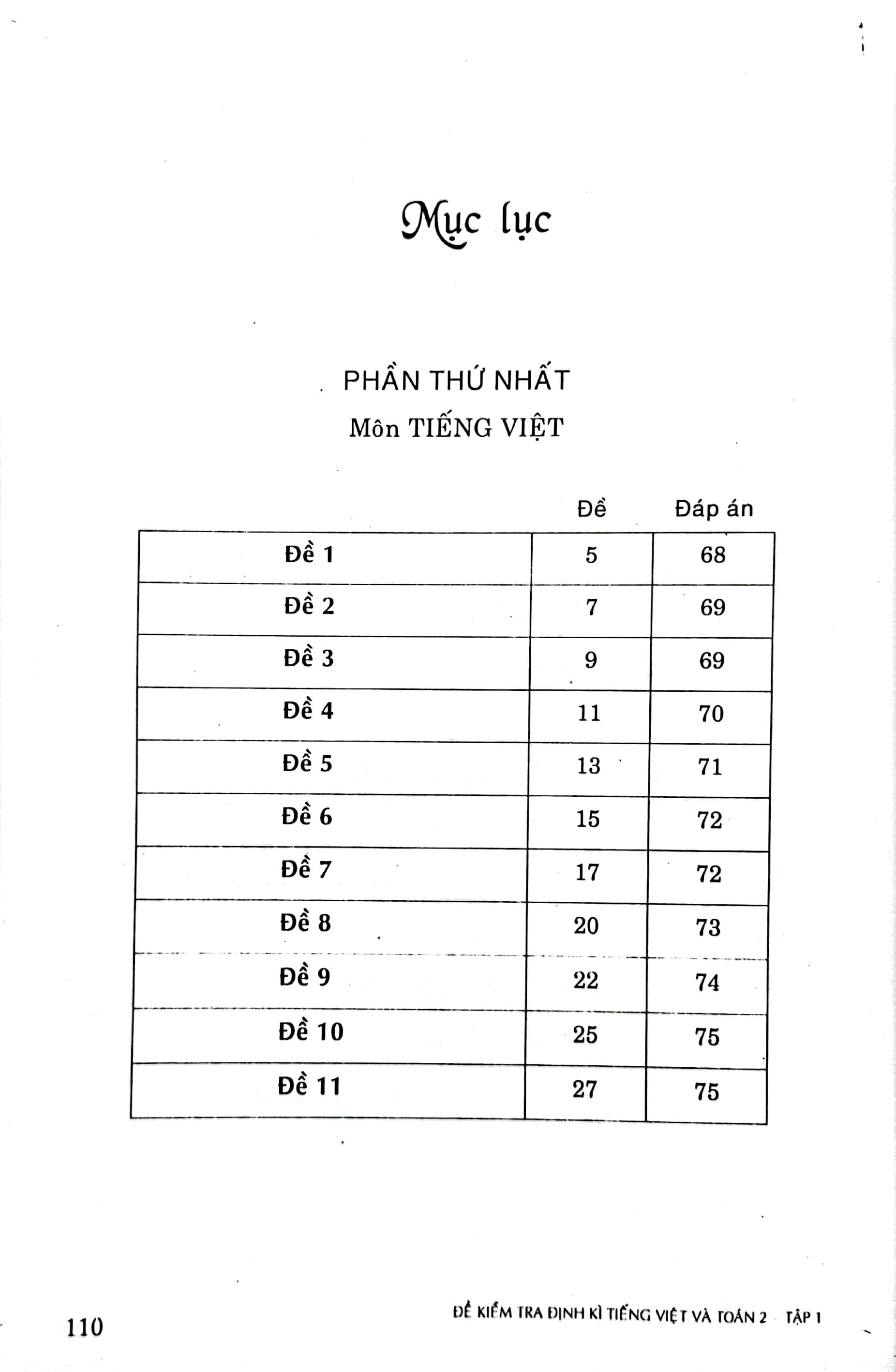 Đề Kiểm Tra Định Kỳ Tiếng Việt Và Toán 2 - Tập Một