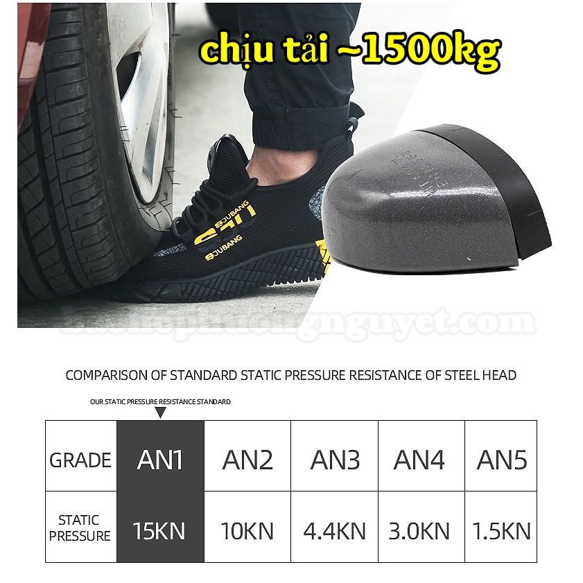 Giày Bảo Hộ Lao Động Nam Thể Thao Sneaker JB792 - Cao Su Chống Cháy - Chống Tĩnh Điện - Tặng Kèm Bó Chân