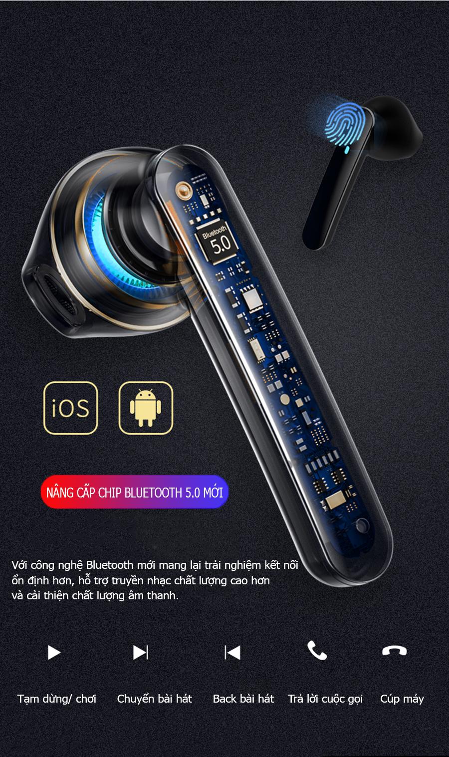 Tai nghe Bluetooth nhét tai 5.0 Phiên bản mới pin trâu 12h chuẩn TWS