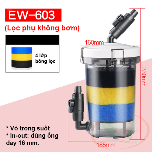 Lọc phụ Sunsun HW EW 603, 604 mini không bơm pre filter lọc thô