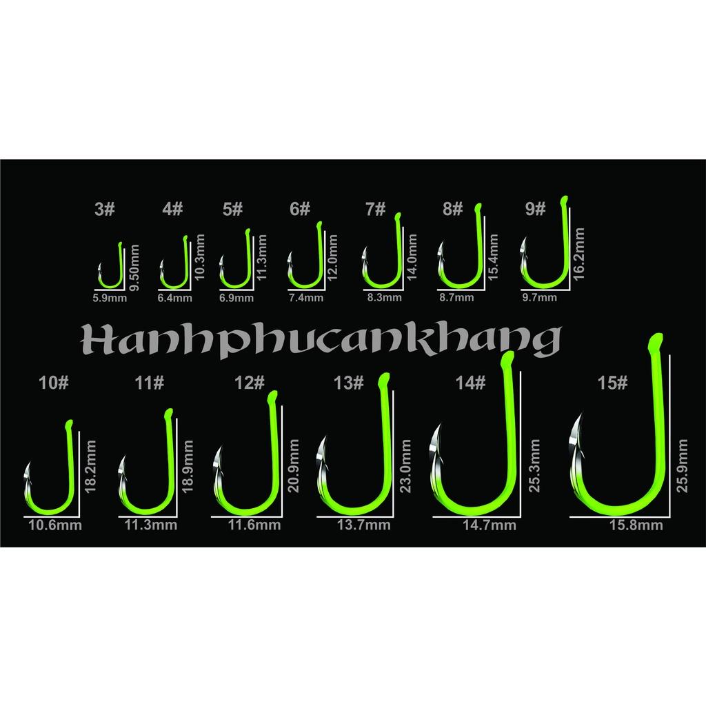 Hộp Lưỡi Super Sharp Phản Quang