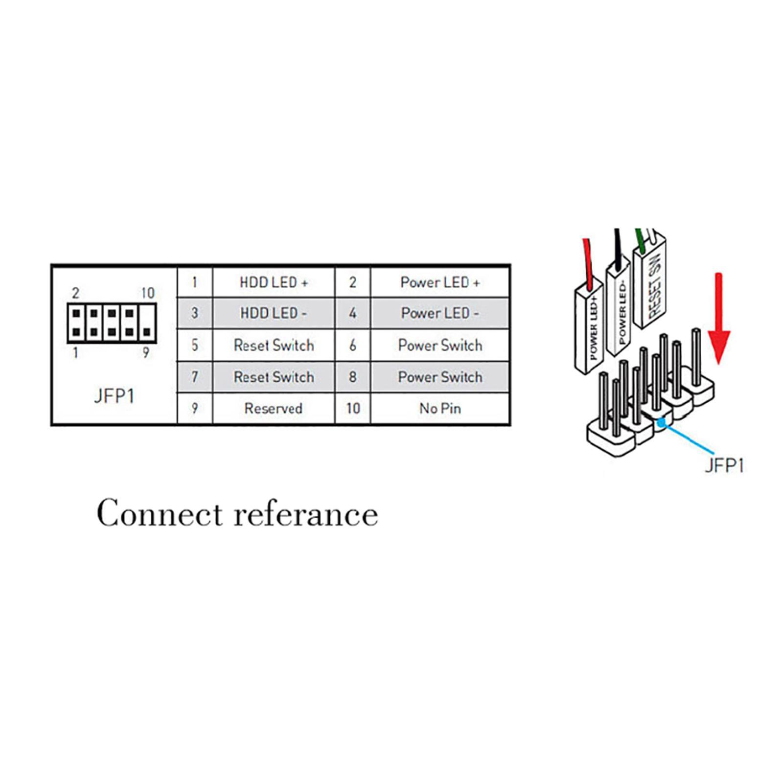2X Desktop Computer Power Switch with Extension Cable Desktop Switch for Office