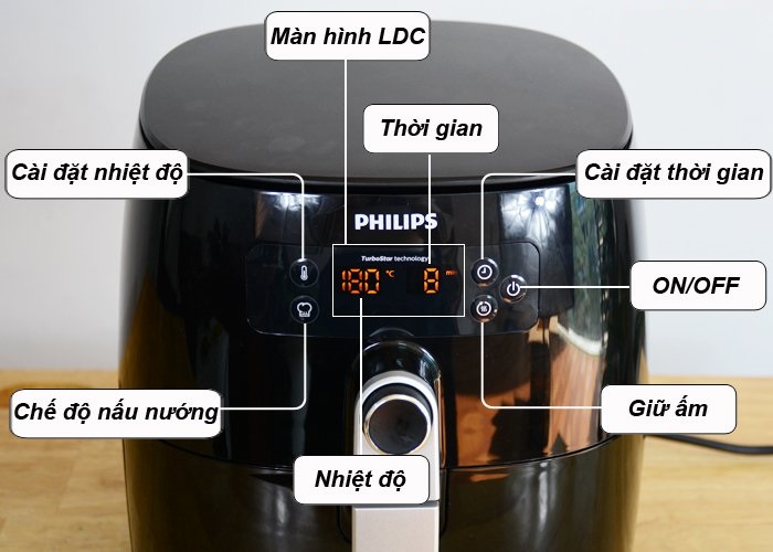 Nồi chiên không dầu điện tử Philips HD9641 công nghệ TurboStar hiện đại, công suất 1300W - Hàng Nhập Khẩu