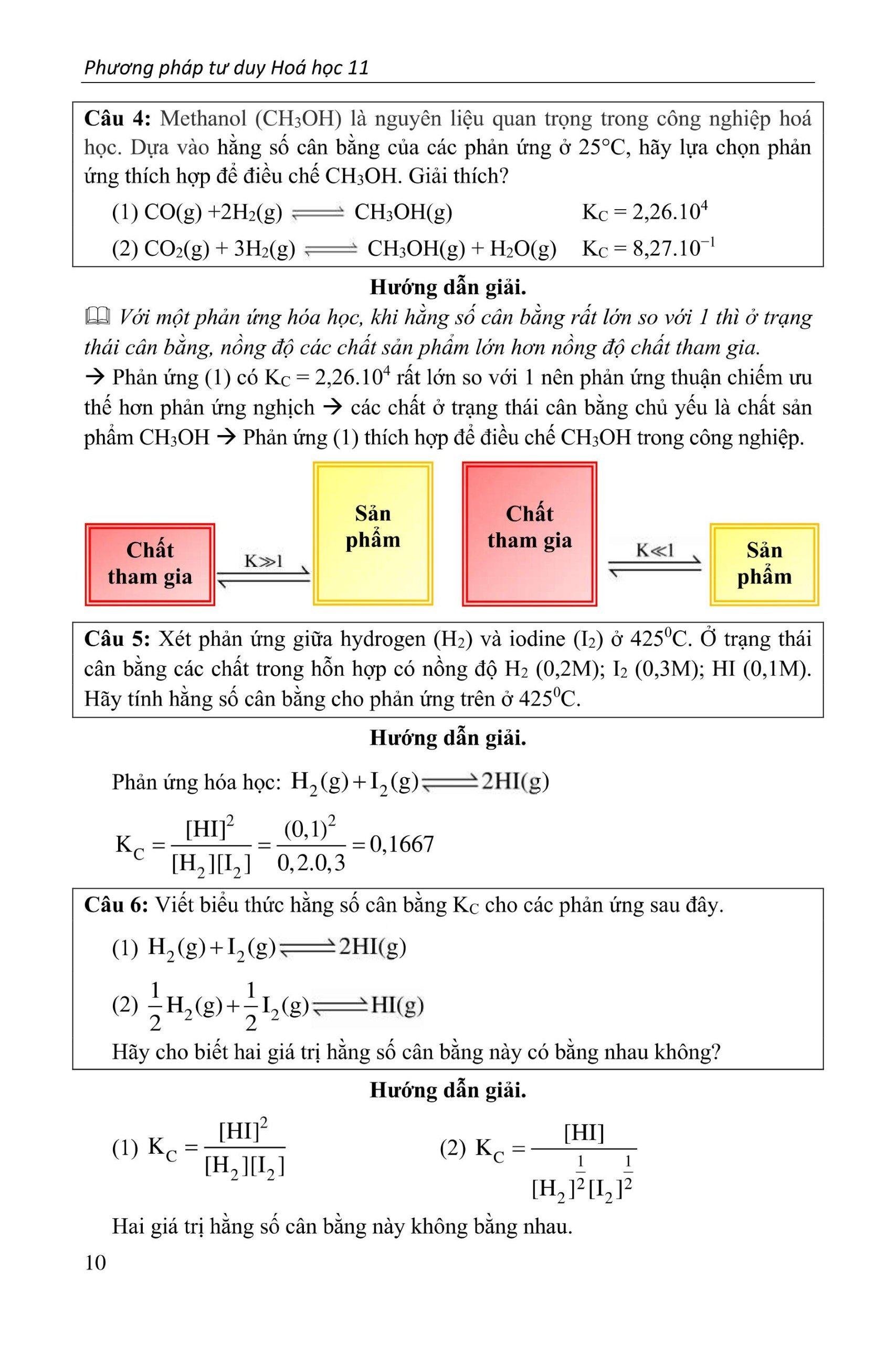 Sách - Phương Pháp Tư Duy Hóa Học 11