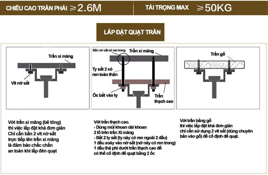 Quạt trần đèn trang trí phòng khách đẹp hiện đại - HLFAN685