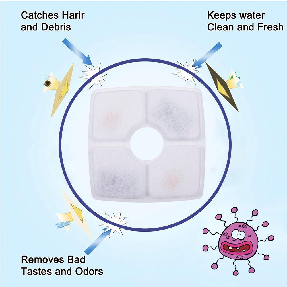 Bộ Lọc Thay Thế Cho Thú Cưng