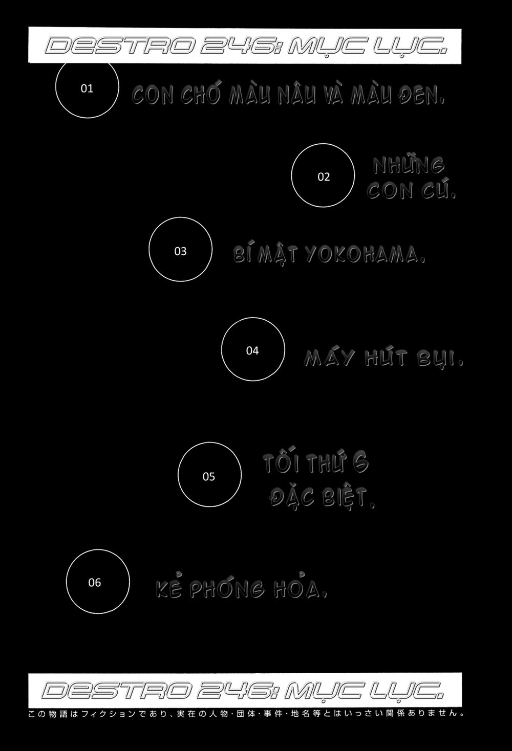 desutoro 246 chapter 1 4