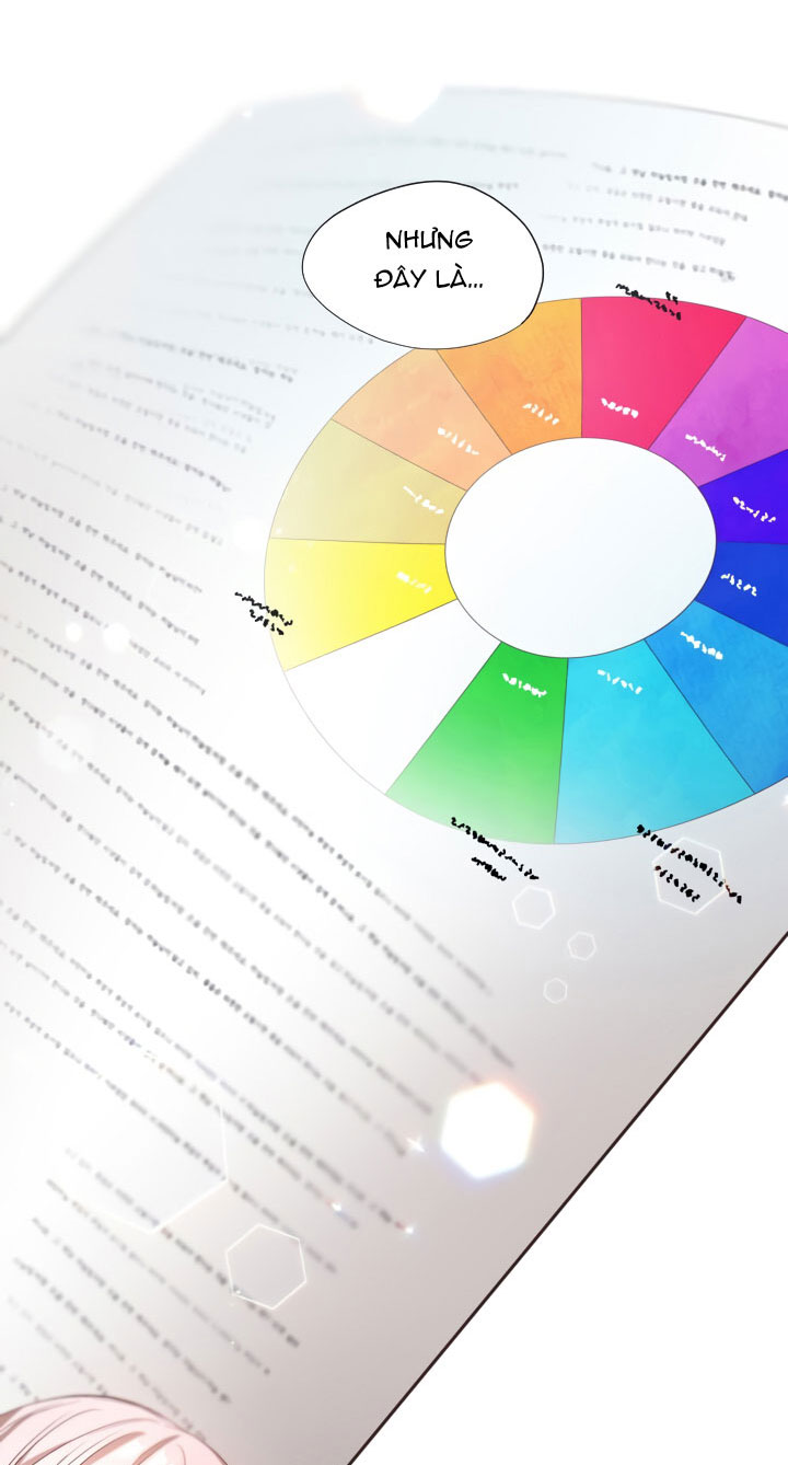 nụ hoa của newton chapter 3.2 36