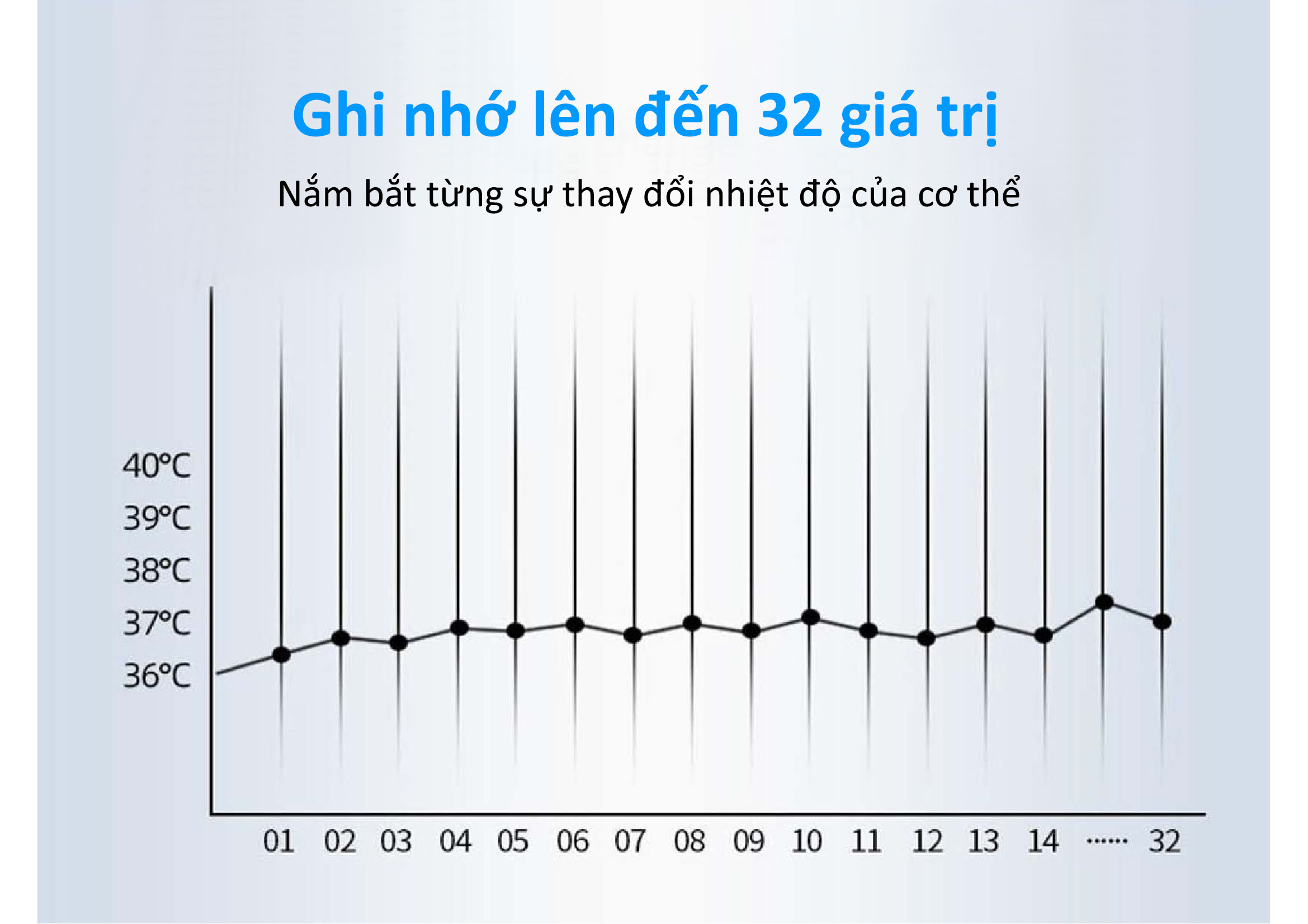 Nhiệt Kế Hồng Ngoại YHKY-2000 Đo Nhiệt Độ Không Cần Tiếp Xúc - TẶNG KÈM PIN AAA