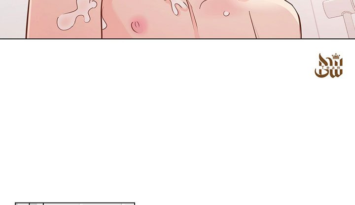 chuyện quái gì với giấc mơ đó vậy chapter 52 57