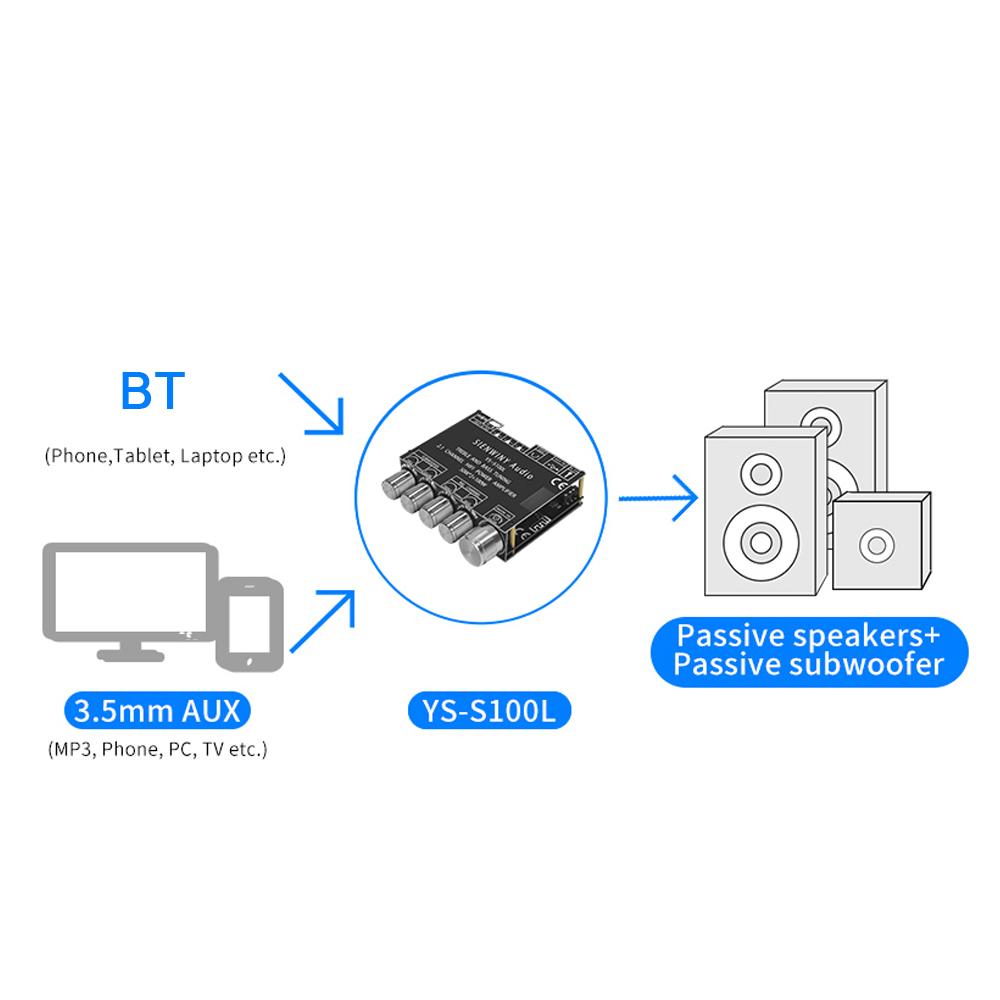 BT5.0 Intelligent 2.1 Channel Power Audio Stereo Subwoofer Amplifier Board 50W+50W+100W Treble Bass Note Tuning Mobilephone APP Contro