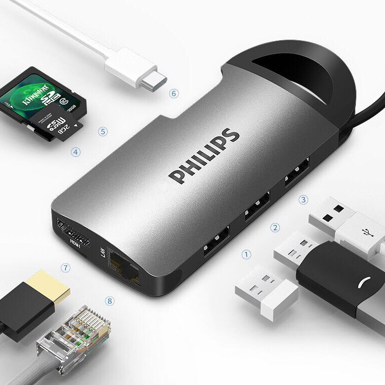 Hub / Bộ Chuyển Đổi Tay Cầm Giấu Dây USB- C 8in1 LAN, SD, Card, Microsd, HDMI 4K Philips - Hàng Chính Hãng