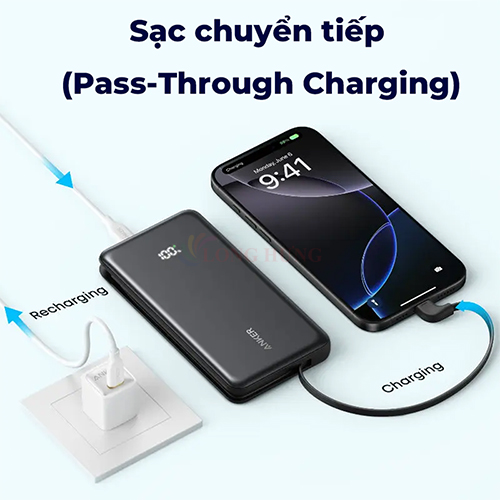 Sạc dự phòng Anker Zolo Power Bank Built-In 90° Cable 1USB 1Type-C 22.5W 10000mAh A110D - Hàng chính hãng