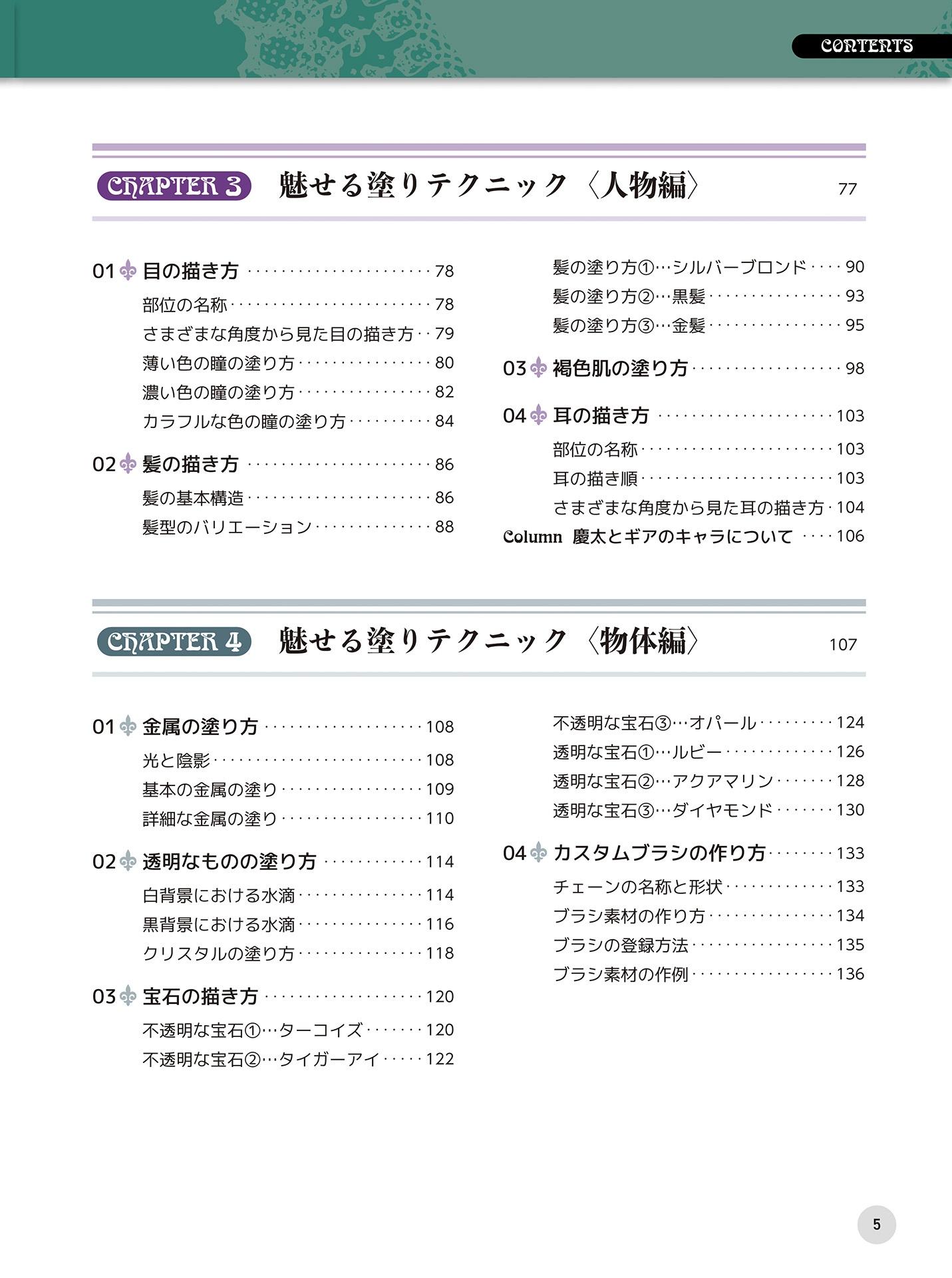 Sách ngoại văn: Miseru Danshi No Egakikata Menzu Akusesari To Nuri Tekunitsuku (Japanese Edition)