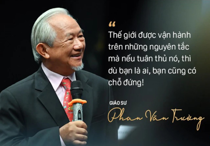 Công Dân Toàn Cầu - Công Dân Vũ Trụ