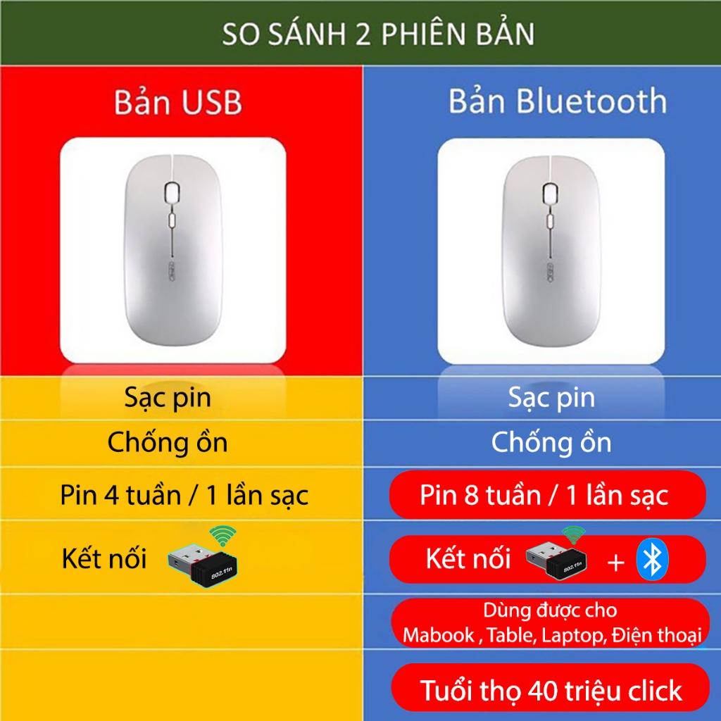 Chuột không dây tự sạc pin TEKKIN INPHIC M5 con lăn kim loại ko tiếng click - hàng nhập khẩu