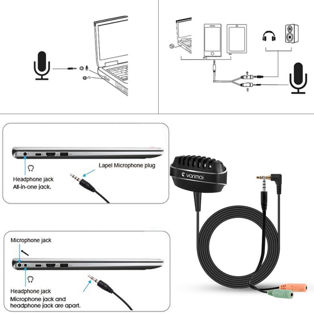 Lavalier Microphone Professional Omnidirectional Mic for video Lectures