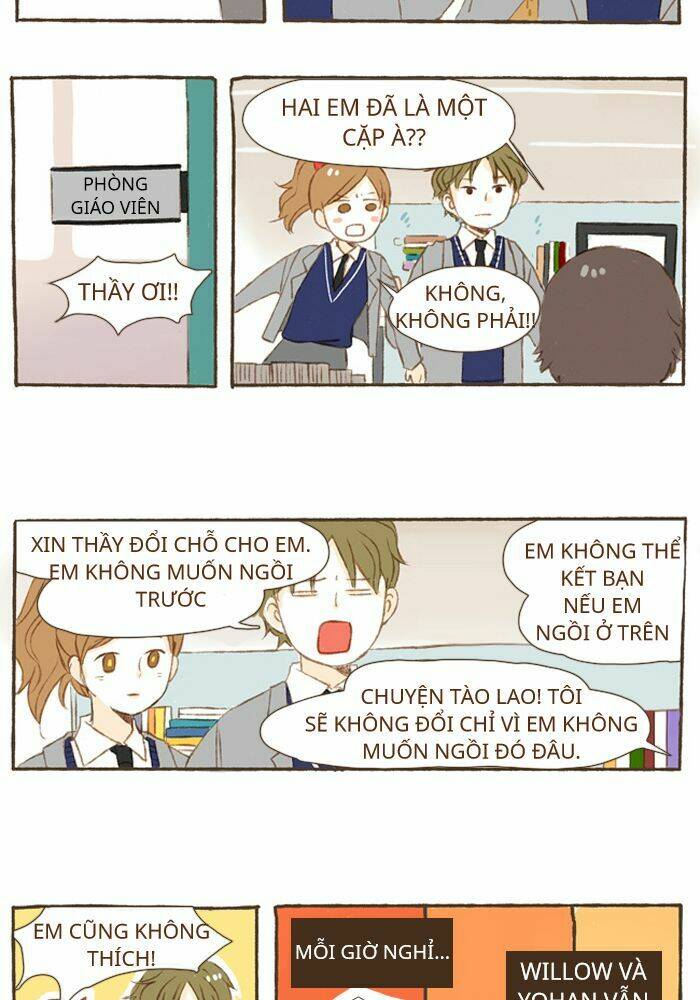 giấc mơ họa sĩ chapter 14 19