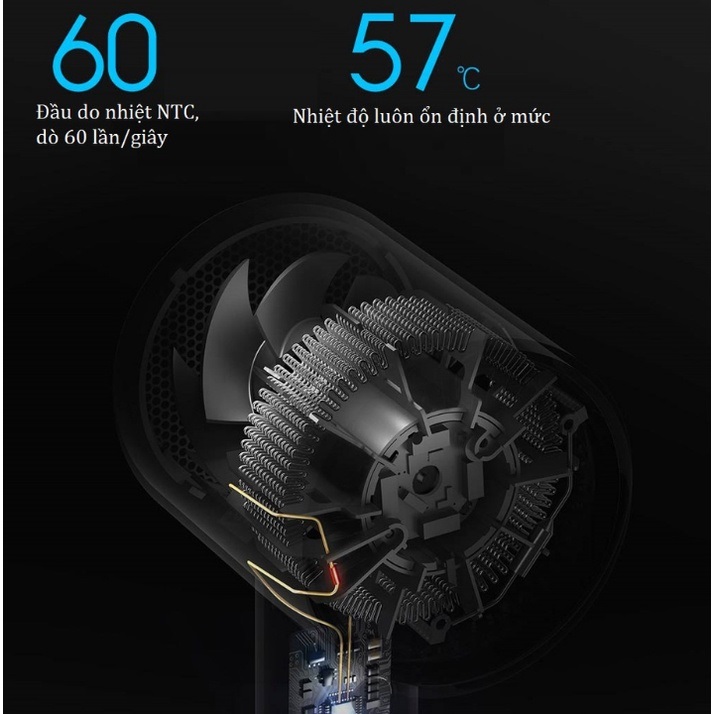 Máy sấy tóc Sothing Mijia H300, công suất 1600w, ion âm giúp bảo vệ tóc- Hàng chính hãng
