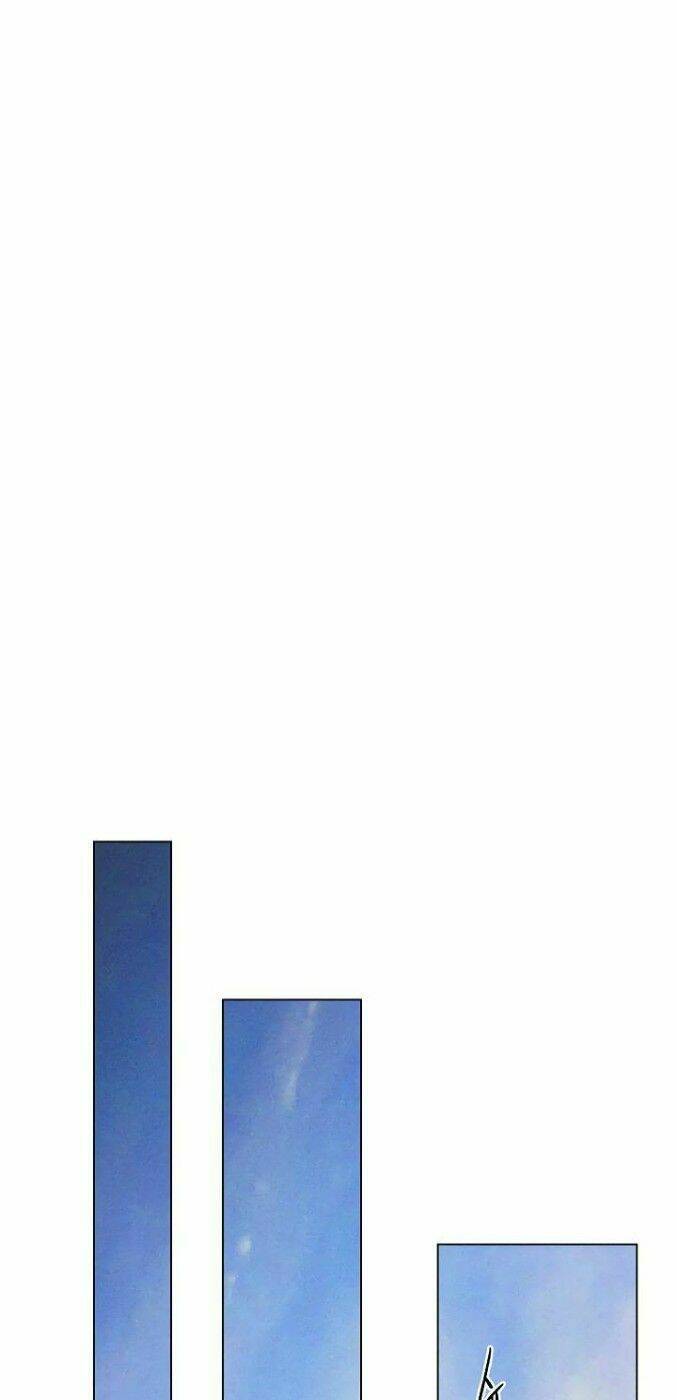 hồi quy tiền kiếp chapter 5 54