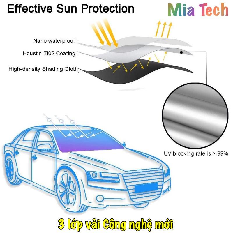 Ô che nắng xe hơi