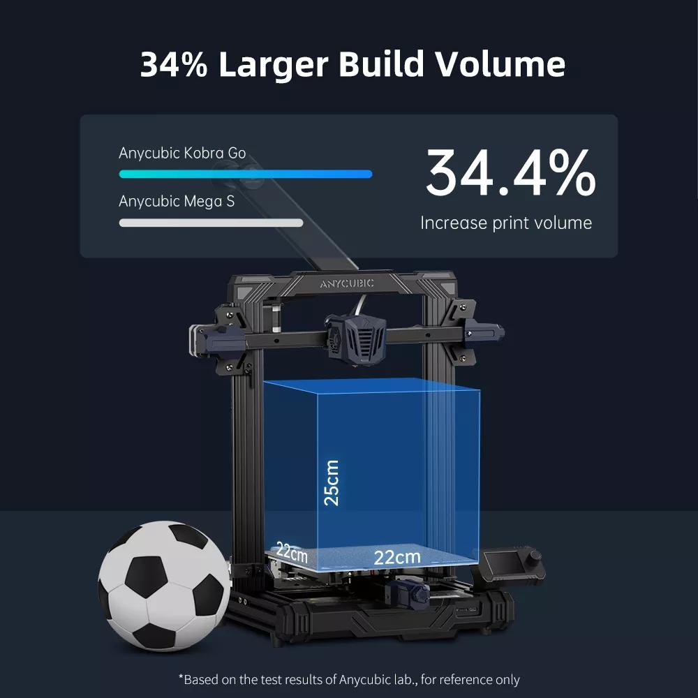 Máy in 3D ANYCUBIC KOBRA GO FDM 25 điểm LeviQ Hệ thống Cân bằng Tự động 220*220*250 mm In 3D