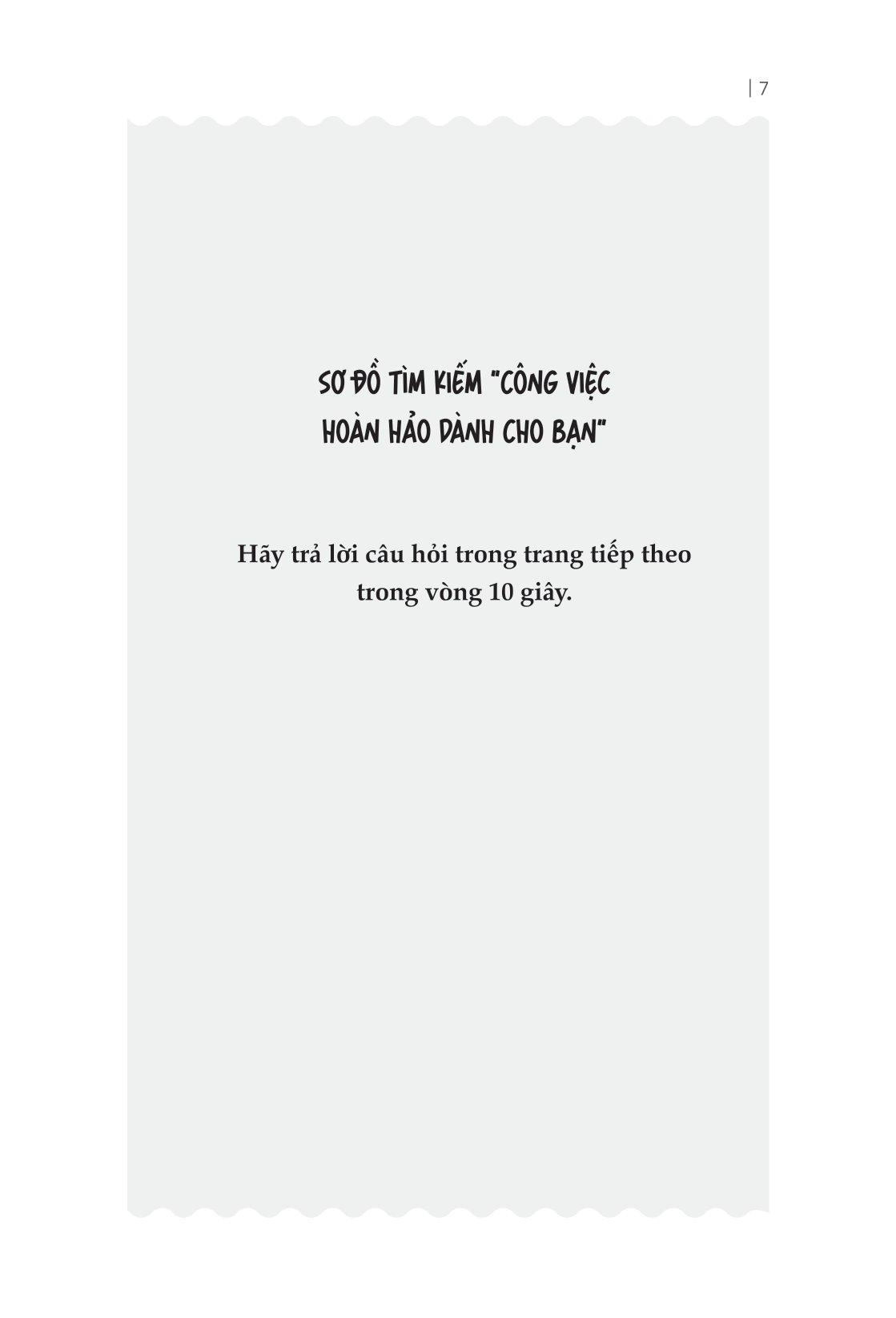 7 Ngày Khám Phá Điểm Mạnh Của Bản Thân
