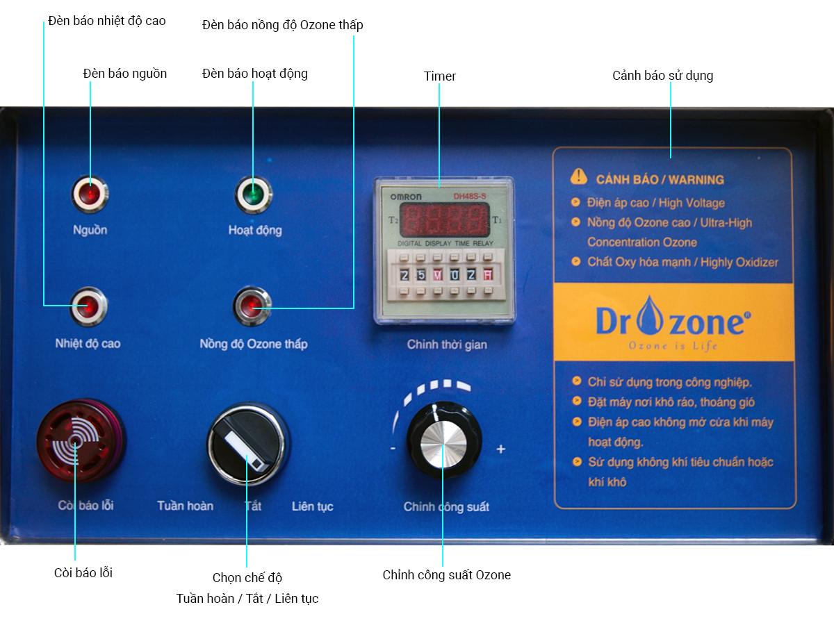 Máy ozone công nghiệp Drzone Ozone is Life D-10S (10g/h) - Hàng chính hãng