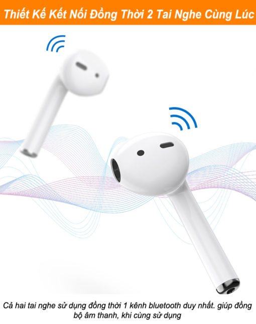 Tai Nghe Không Dây Bluetooth Lanith I12 TWS 5.0 - TAI00I12W , Tai Nghe Nhét Tai Airpods Thông Minh - Thiết Kế Thời Thượng, Hiện Đại - Kiểu Dáng Nhỏ Gọn, Âm Thanh Mềm Mượt