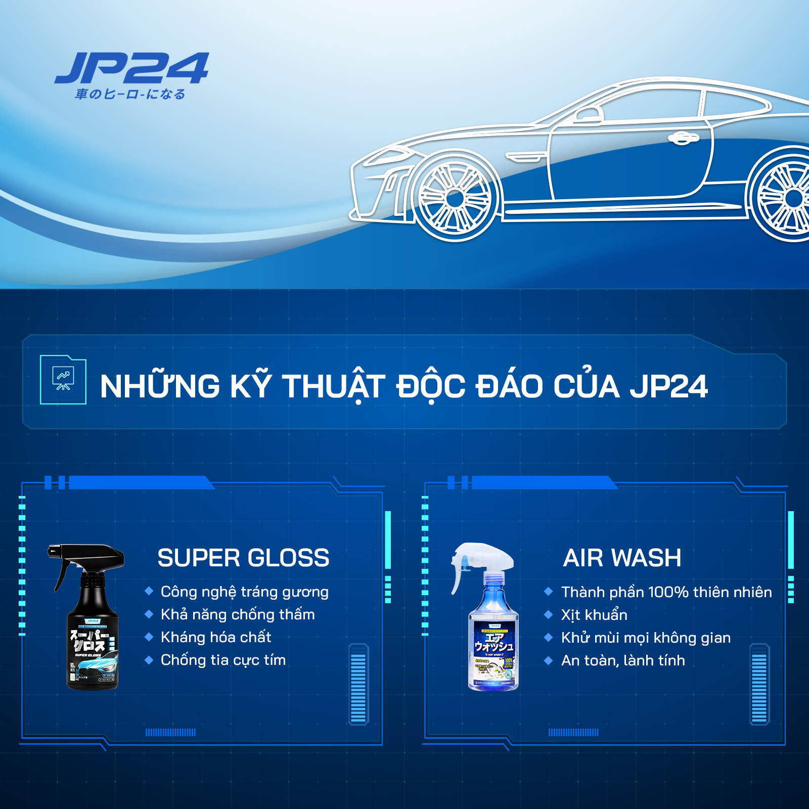 Combo 2 Chai Xịt Phủ Bóng Sơn Xe Ô Tô Super Gloss JP24 300ml - Nhật Bản