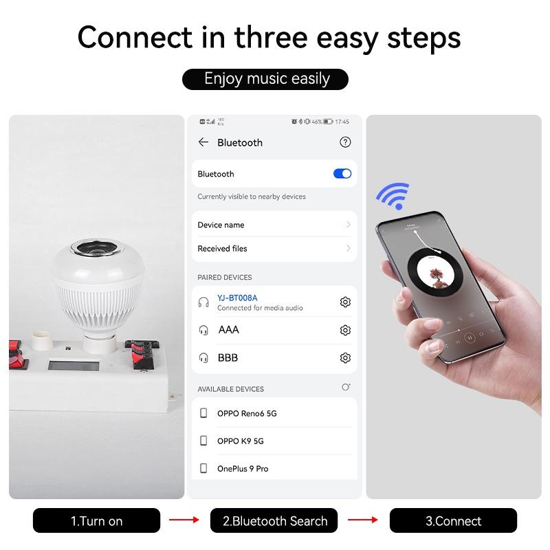 Loa bóng đèn LED Bluetooth Loa âm thanh với chức năng âm thanh E27 Bóng đèn ứng dụng điện thoại thông minh Điều khiển RGBW có thể thay đổi màu Thay đổi màu