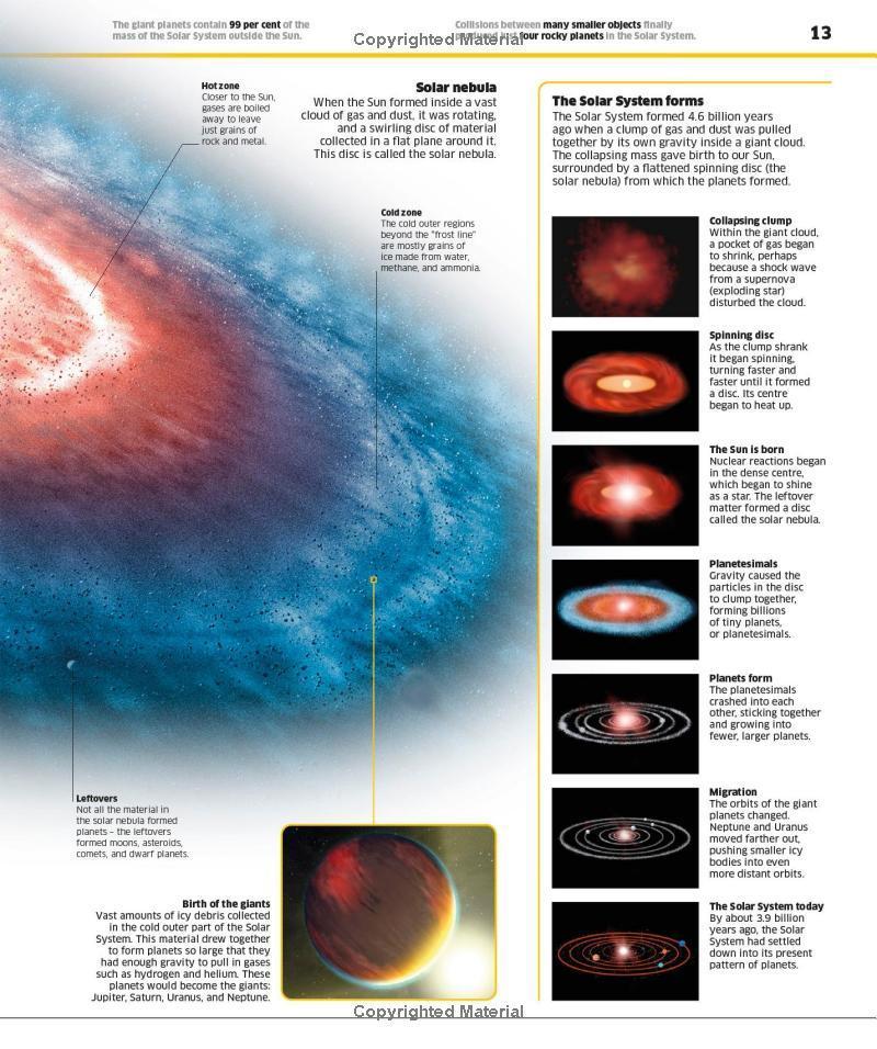 Sách ngoại văn: Knowledge Encyclopedia Space! - The Universe as You've Never Seen it Before