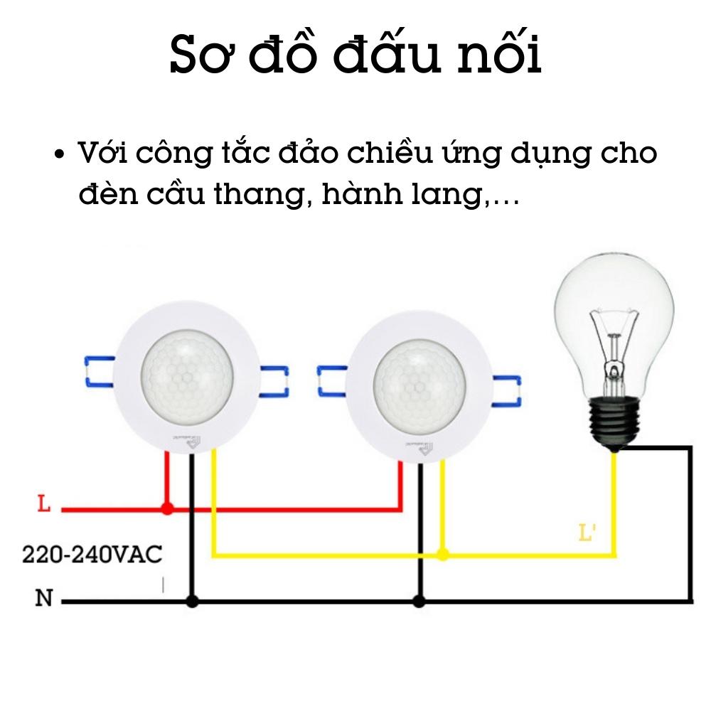 Công Tắc Cảm Biến Chuyển Động Hồng Ngoại Thân Nhiệt Âm Trần Thông Minh Homematic MS680