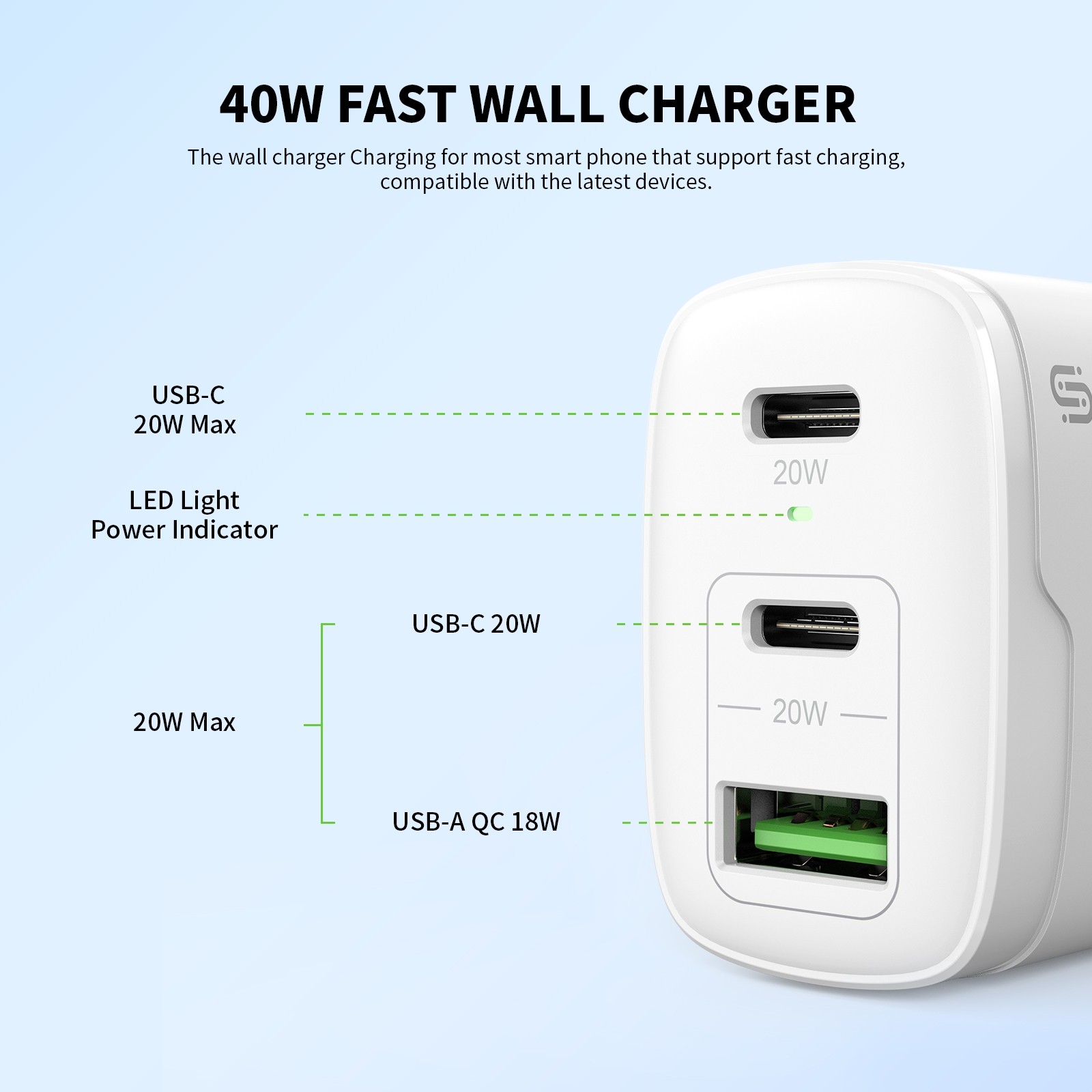 Củ Sạc Nhanh 40W 3 cổng Tiện Lợi Cho Iphone /Ipad/Samsung/Oppo...- Hàng Nhập Khẩu