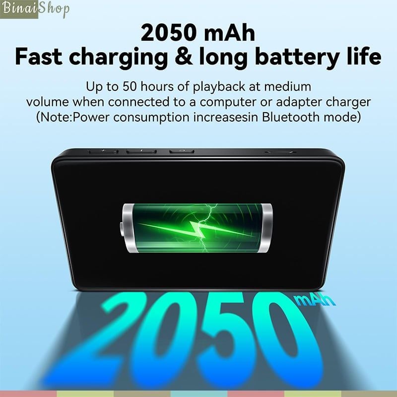 Ruizu D65 - Máy Nghe Nhạc HiFi Lossless Android 14, Ram 4GB+64GB, Hỗ Trợ Wifi - Bluetooth 5.0, Xem Video 1080P - Hàng chính hãng