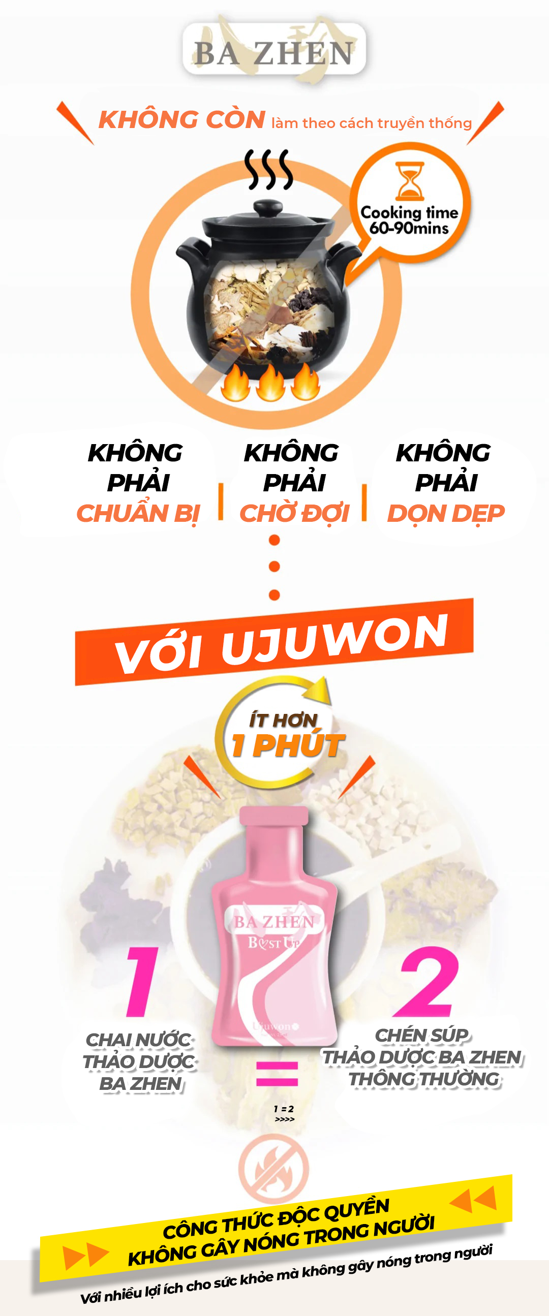 Combo 3 Hộp Nước Uống Thảo Mộc Đài Loan Hỗ Trợ Giảm Đau Bụng, Điều Hòa Kinh Nguyệt, Detox, Da Đẹp, Dáng Thon, Bổ Mắt Ba Zhen Ujuwon